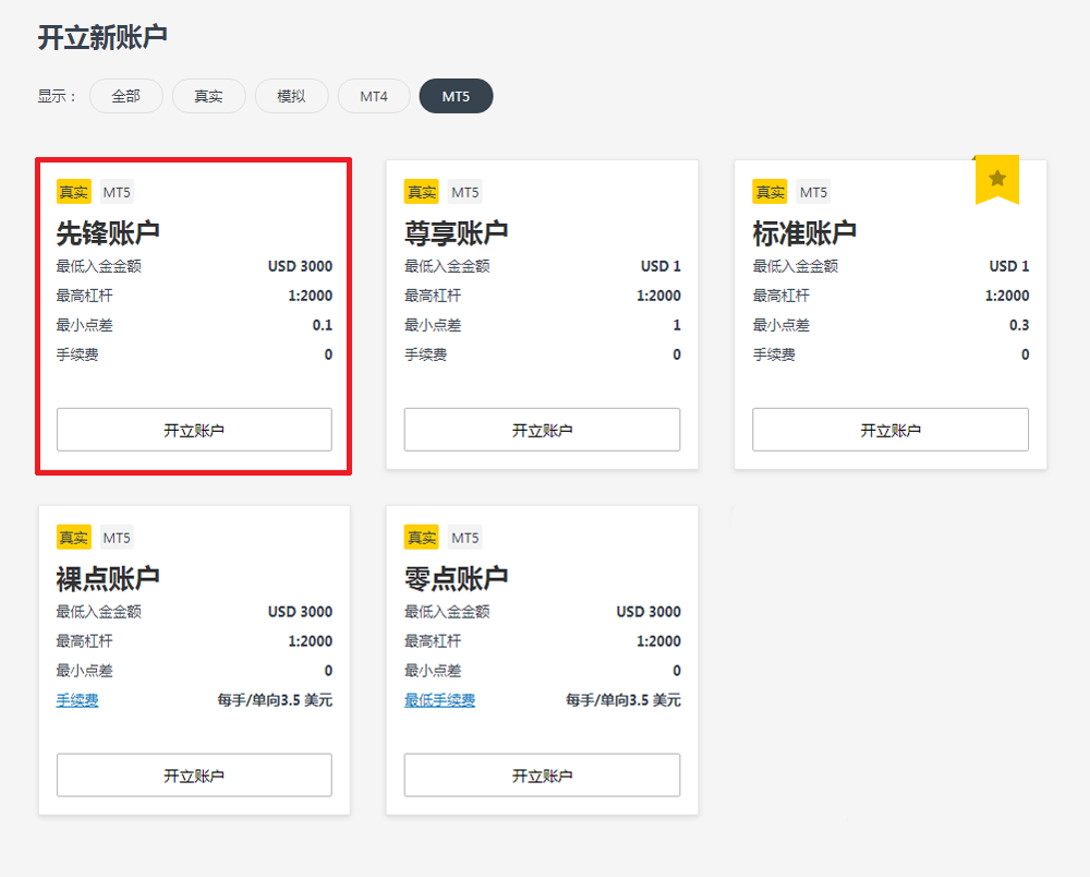 exness先锋账户开户流程2