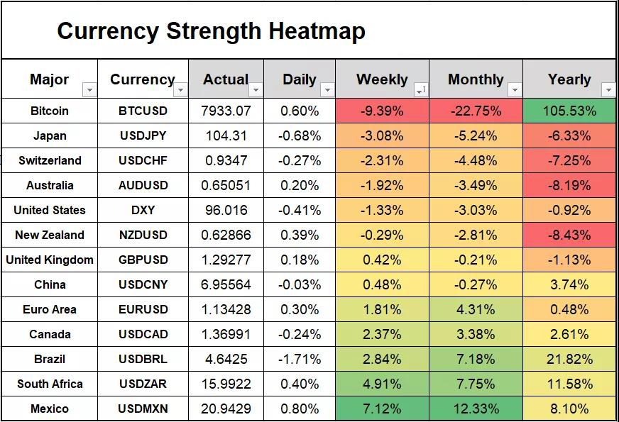 特朗普言论刺激市场，美联储再遭炮轰！英镑、黄金突然大幅下挫，全球资金往哪避险？