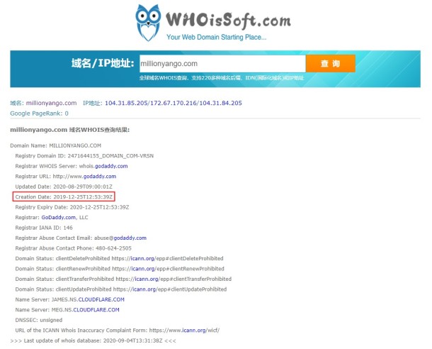 MILIGO外汇平台域名调查结果