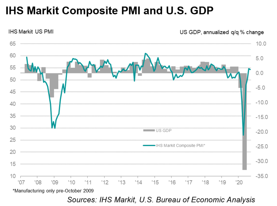 市场对美元信心回暖，黄金重挫至1860之下