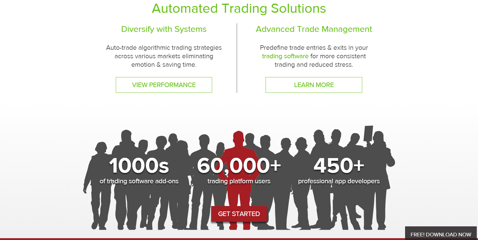 什么是NinjaTrader?