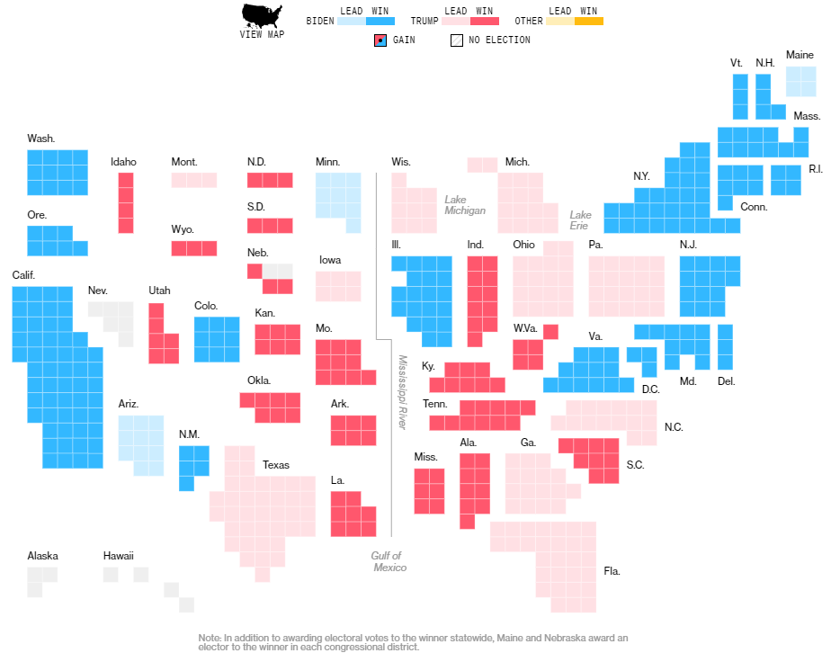 ​拜登翻盘概率极低！特朗普有望获得本次大选胜利