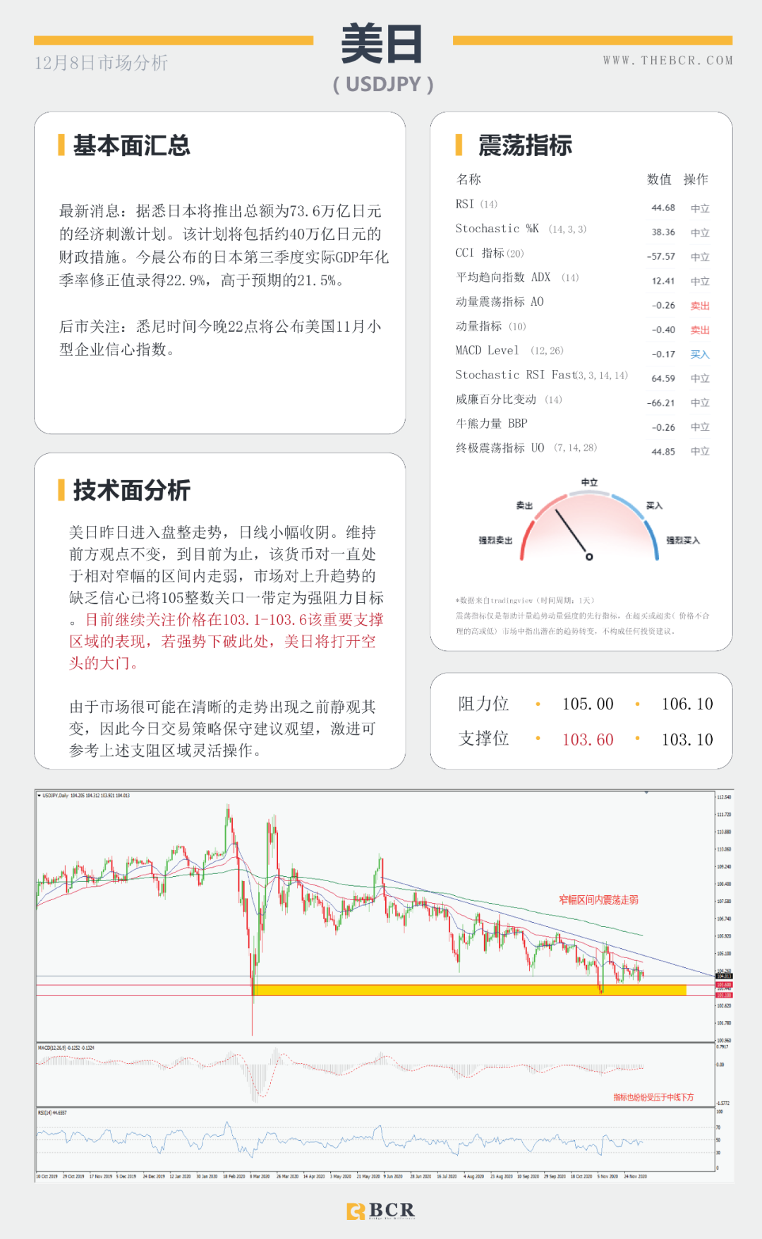 【BCR今日市场分析】脱欧谈判命悬一线 约翰逊出马最后一搏