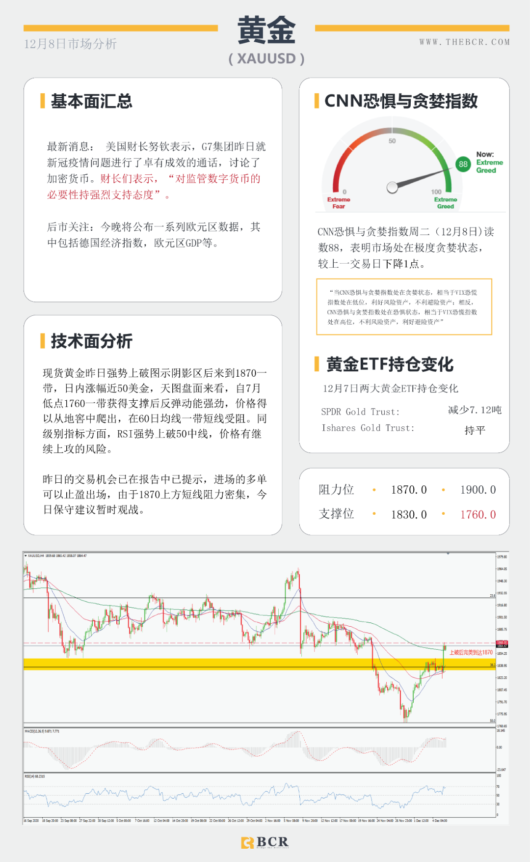 【BCR今日市场分析】脱欧谈判周日定为期限 欧央行今晚将如何表现？