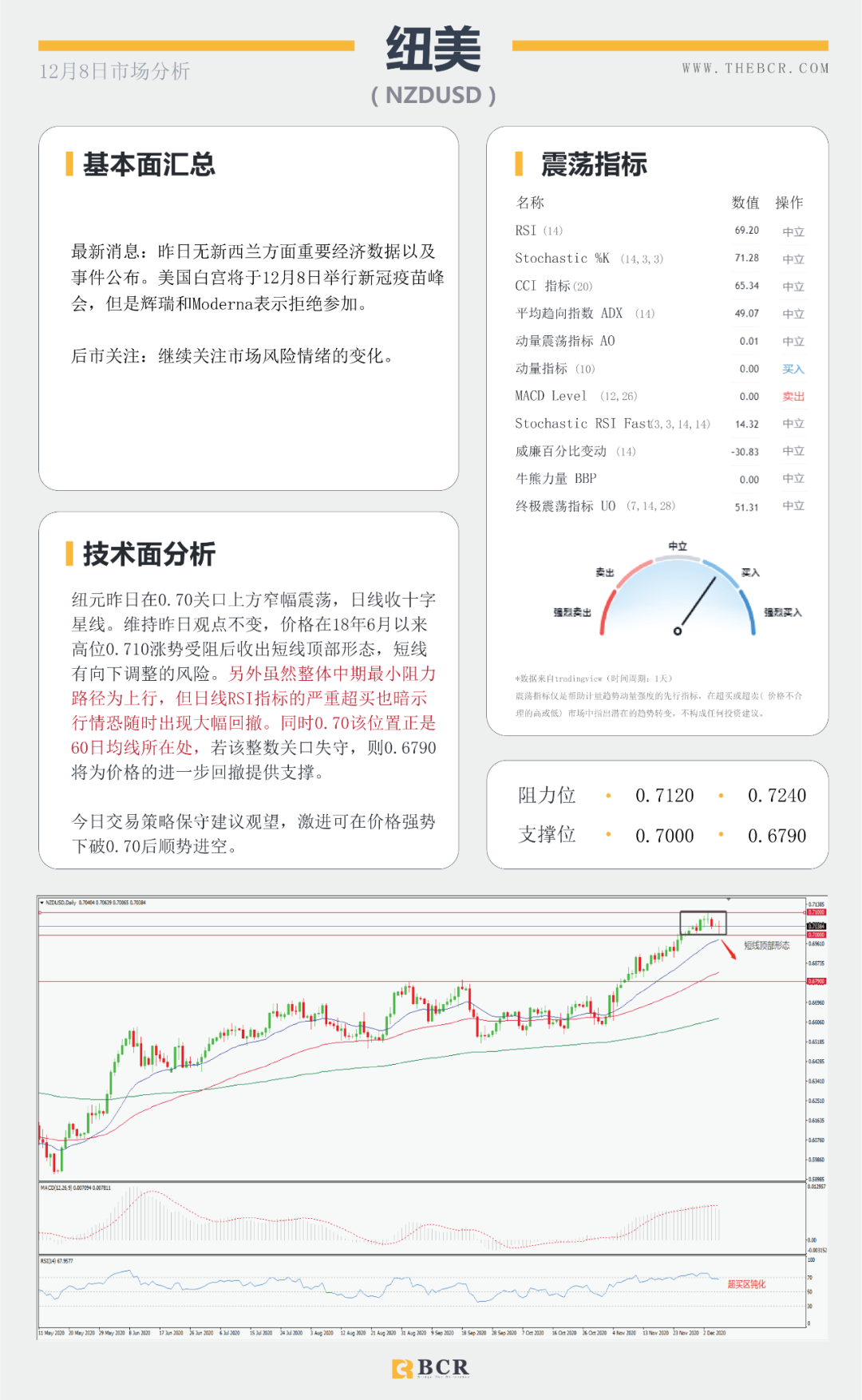 【BCR今日市场分析】脱欧谈判命悬一线 约翰逊出马最后一搏