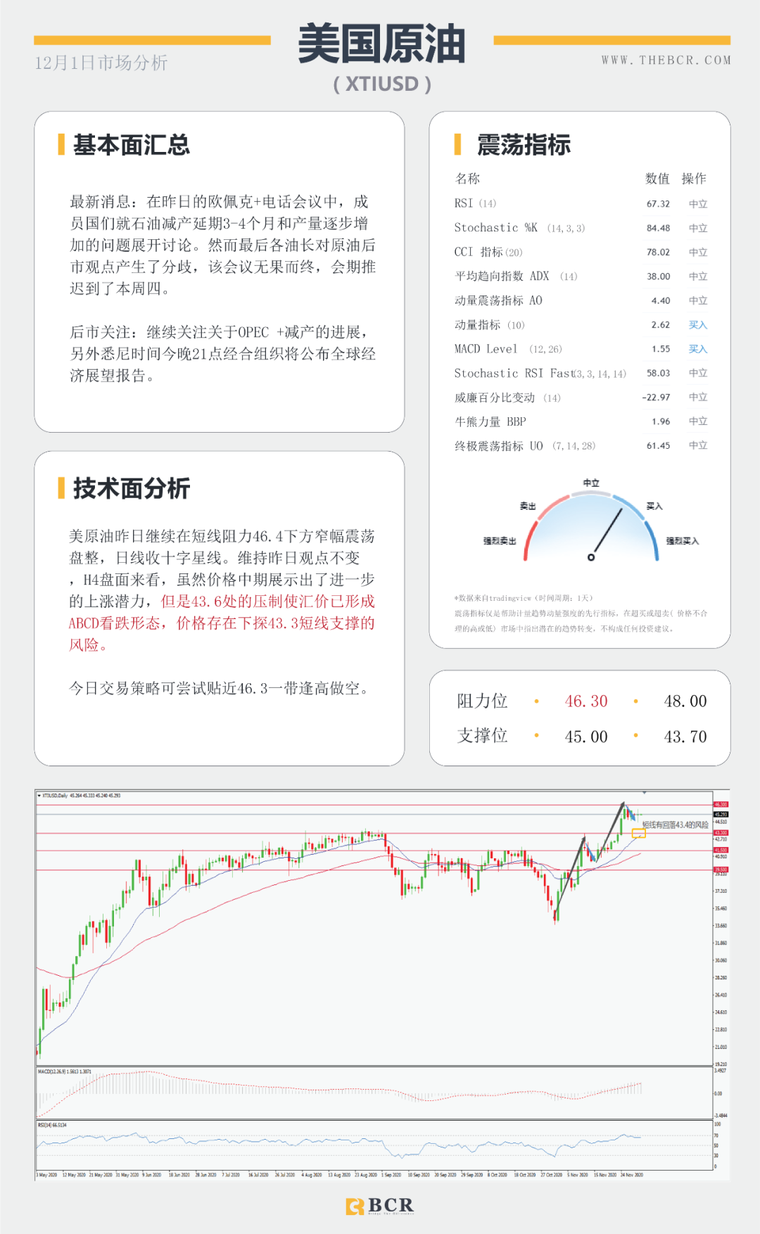 【BCR今日市场分析】全球股市整体承压 欧元挑战1.20警戒关口