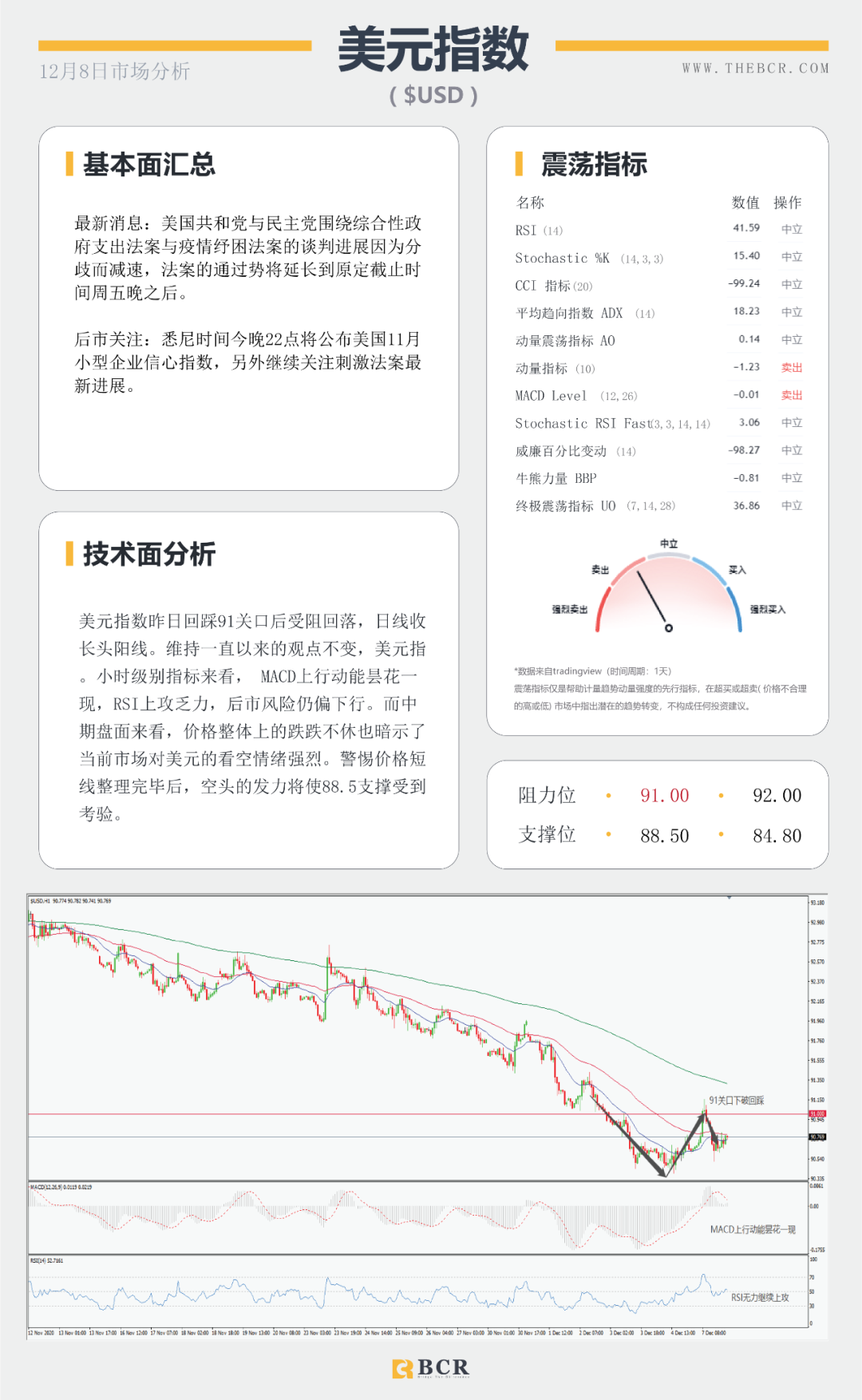 【BCR今日市场分析】脱欧谈判命悬一线 约翰逊出马最后一搏