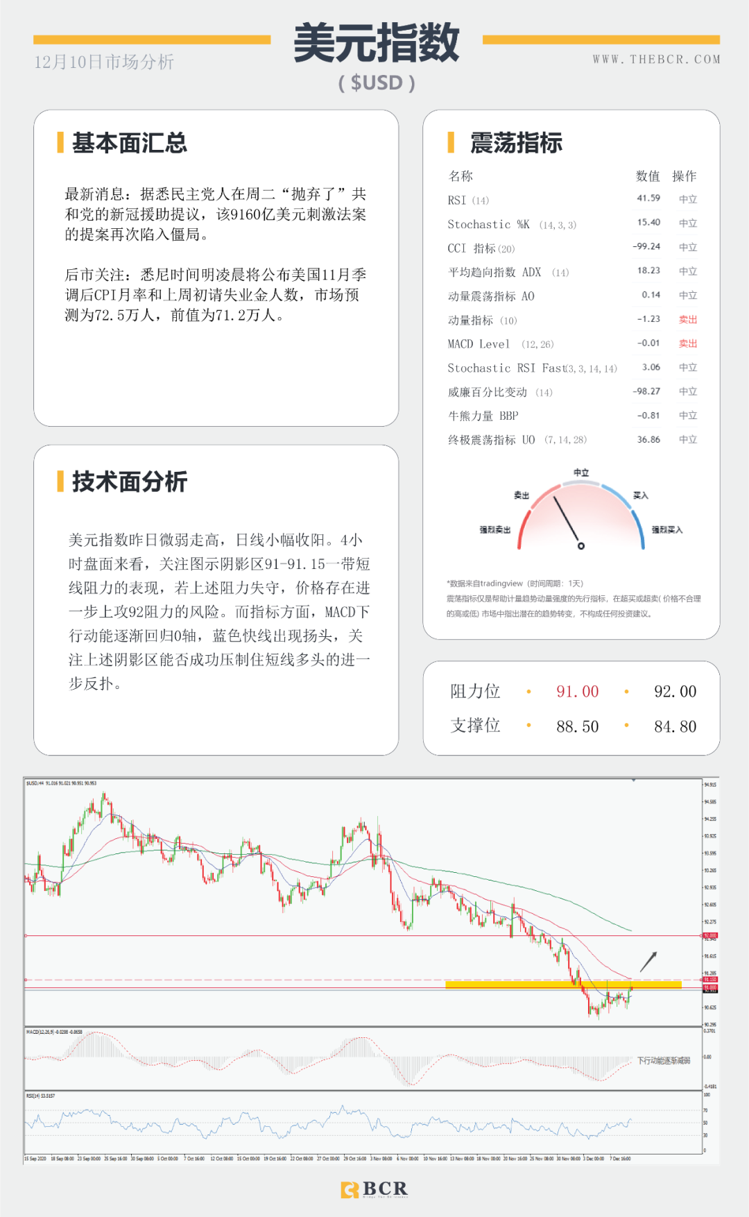 【BCR今日市场分析】脱欧谈判周日定为期限 欧央行今晚将如何表现？