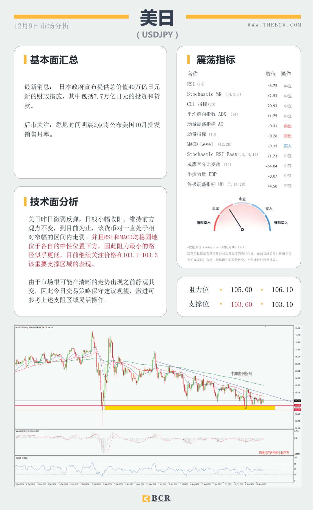 【BCR今日市场分析】脱欧谈判周日定为期限 欧央行今晚将如何表现？