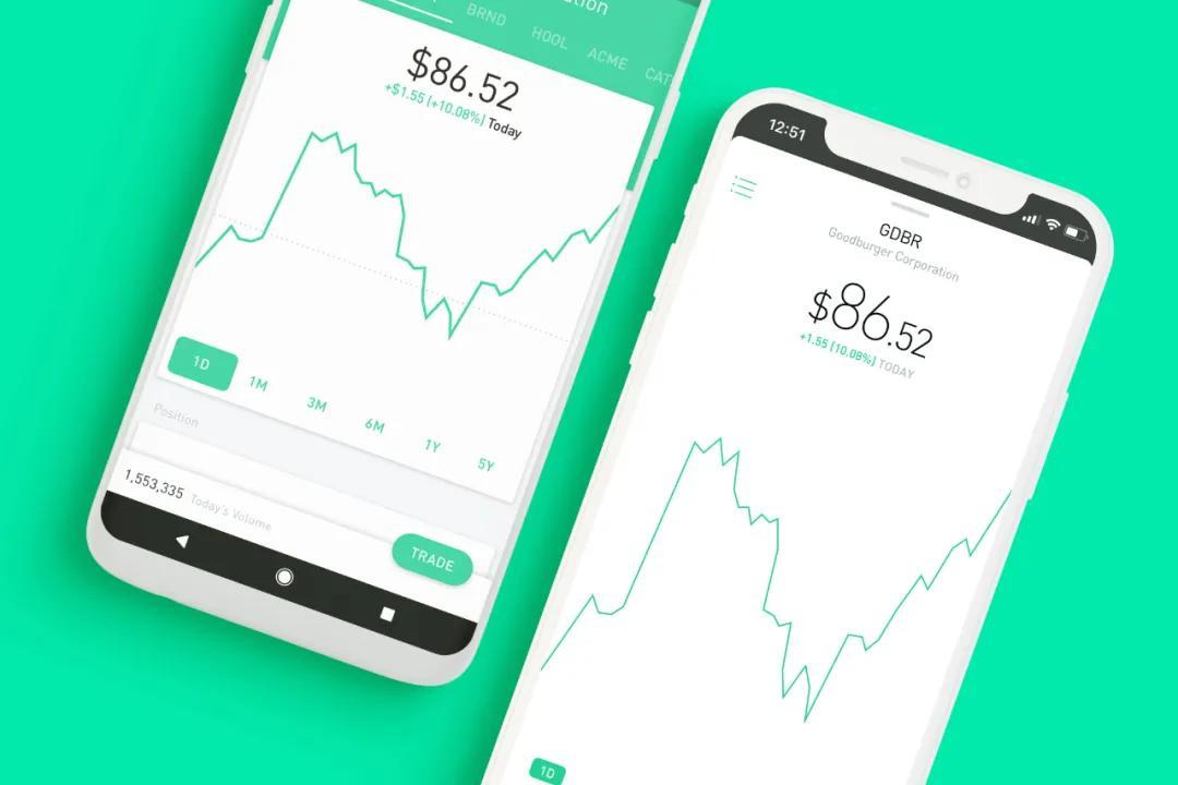 再遇故障！狗狗币暴跌期间Robinhood客户账户无法访问