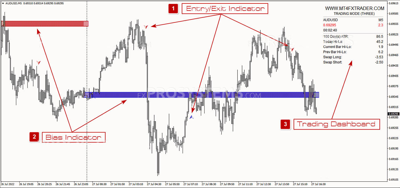 mt4-fx-trader-indicators