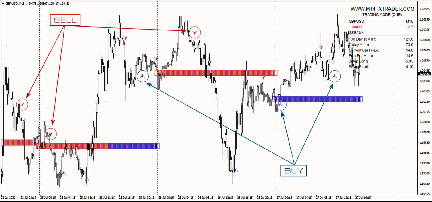 mt4-fx-trader-signals