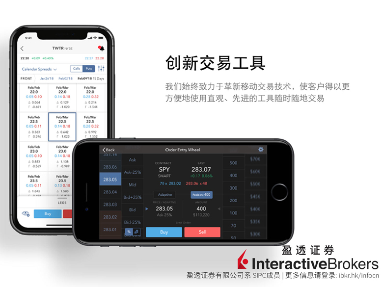 盈透证券推出Portfolio Builder工具！投资者能凭其构建复杂交易策略