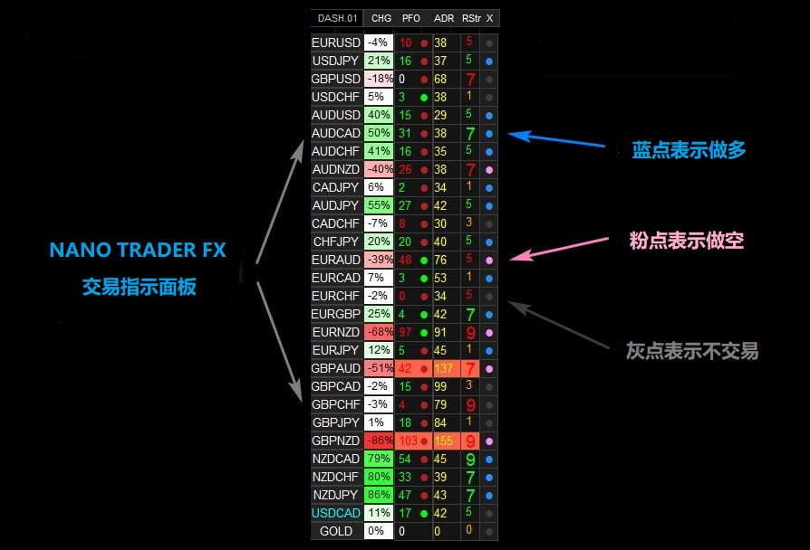 NANOTRADERFXANALYZIER