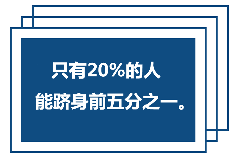 新闻早班车（音频版） | 2020年9月9日