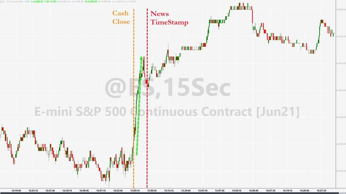 20年期美债急升，纽约联储高官暗示增加购债！