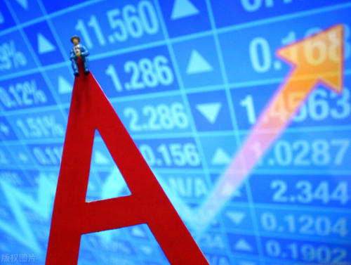 为何美股迭创新高而A股陷入调整，如何应对？