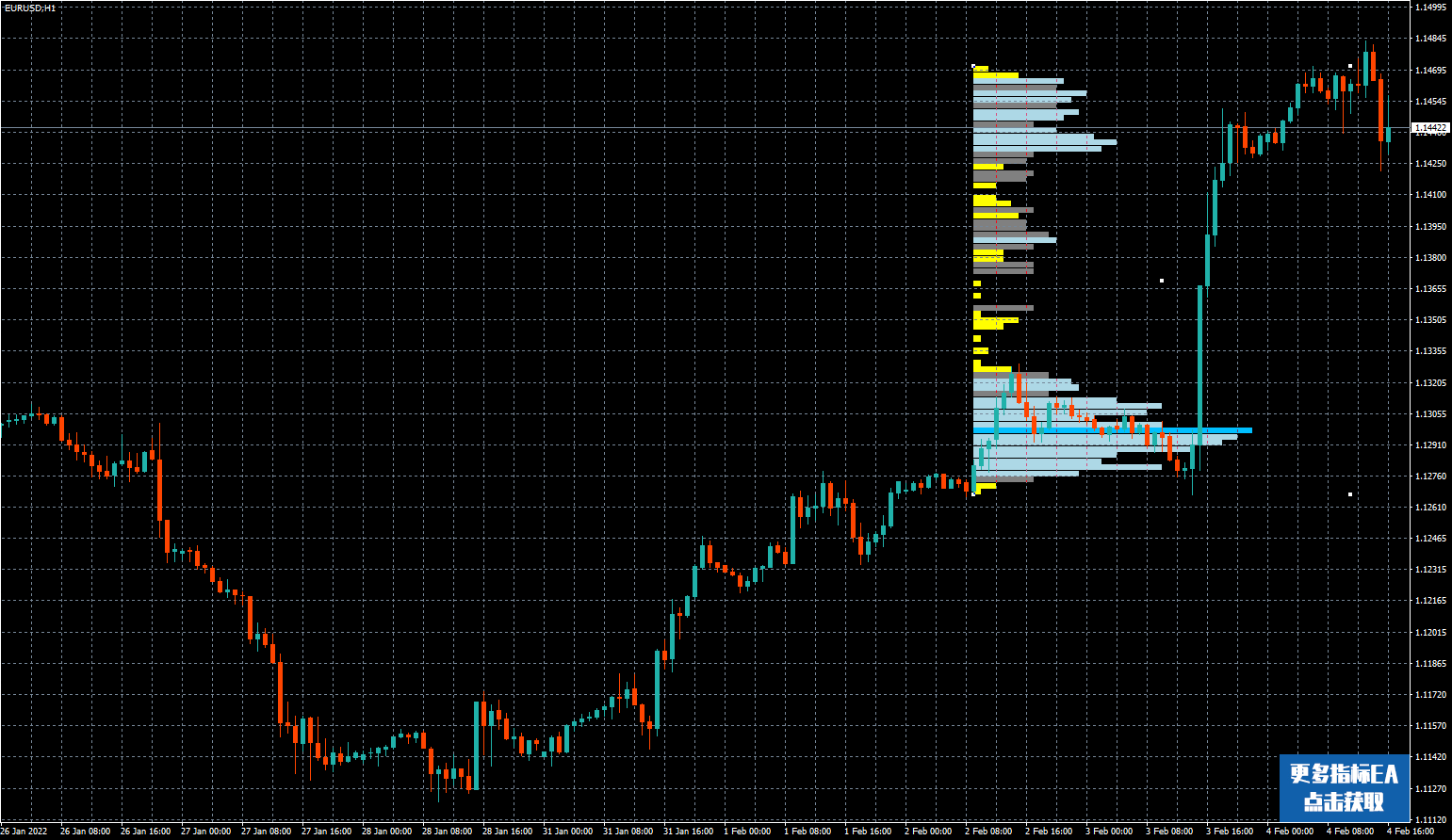 DragDropVolumeProfile