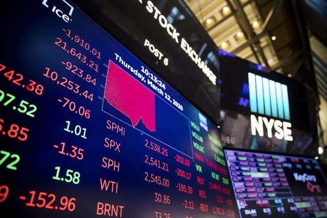 洲际交易所发布6月交易量数据，多项指标实现同比增长