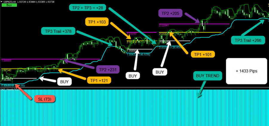 美国银行学院外汇对冲基金策略 V1.0